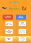 프리미엄아인슈타인