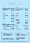 츄츄네일 당진석문점