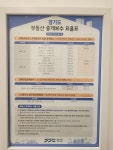 우남더원부동산공인중개사사무소