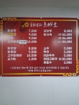 츠바오 신장점
