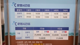 삼척해양레일바이크 용화정거장
