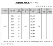 이룸영어학원
