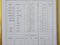 아이비티어학원