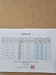 정애견미용학원 포항점