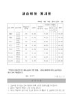리틀소시에압구정미술학원 | 리틀앤두들 미술학원