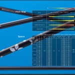 한길골프피팅&샵