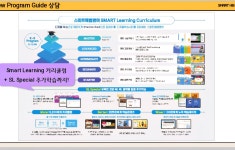 스마트해법영어 경성큰마을점