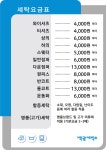 백광세탁소