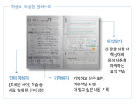 정답이 있는 독서 나성 국어독서논술