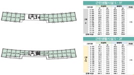 송림공인중개사사무소