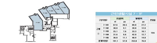 송림공인중개사사무소