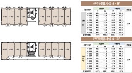 송림공인중개사사무소