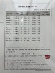 프뢰벨아이비센터리딩학원 | 아이비탑리딩 목동제1캠퍼스