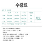 해달요가