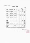 그루밍앤독 애견미용훈련학원