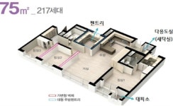 루원베르힐부동산공인중개사사무소