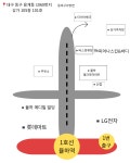 The피어라스킨&바디 이화칠금영도점 | 피어나스킨&바디