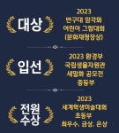 틴토레토미술교습소