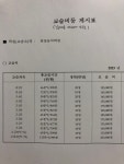 한양음악학원