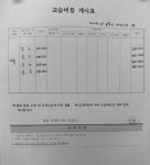 리틀아트미술교습소