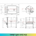 포스