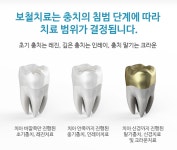 닥터한치과의원