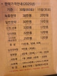 심해경희한약국