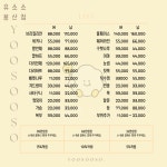 아나덴 슈가링왁싱 신용산역점