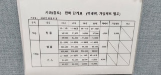 대구경북능금농협 봉화지소