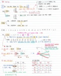 찬기파랑 고등전문학원