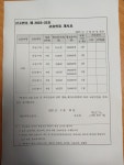 윤선생우리집앞영어교실 상봉두드림