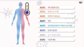 하라힐즈 군산나운점