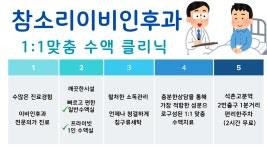 참소리이비인후과의원
