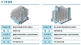 에스피구조안전기술사사무소주 | 안다구조안전 구조기술사사무소