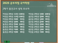 공부의힘 국어논술학원
