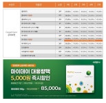 으뜸50안경 영종도점