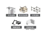 하이온구조기술사사무소