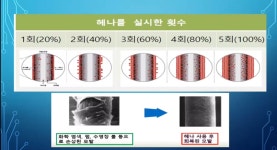 하라힐즈 군산나운점
