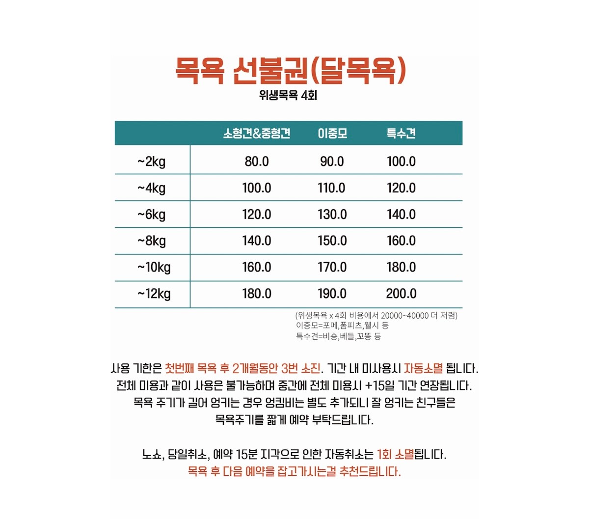 [2개월 4회] 목욕 선불권(달목욕) 상세 이미지 2