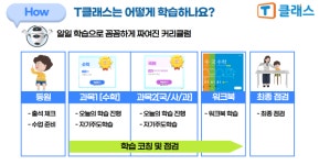 T클래스 김해구산이진캐스빌점