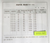한우리독서토론논술 화곡강신논술교습소