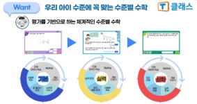 T클래스 김해구산이진캐스빌점