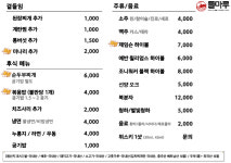들마루맛집