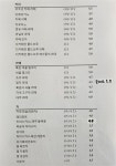 카페 외산로101-1