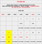 휴대폰성지 옆커폰 구리토평점