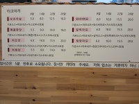 타코야끼&CAFE 신대방삼거리역점