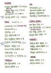 삼삼카페
