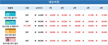 아이피아 홈플러스문산점