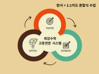 최강수학 세교캠퍼스 수학교습소