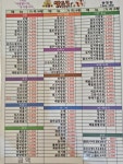 김밥랜드 송정점